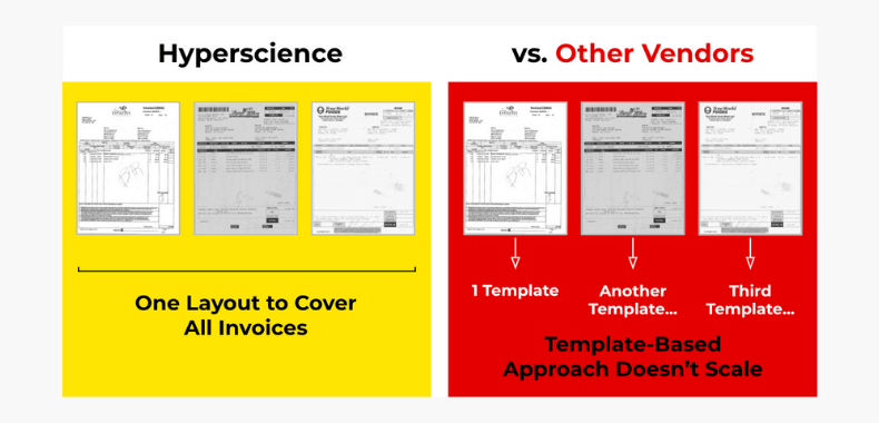 image that compares vendors that use zonal or template-based extraction with Hypersciences one layout that covers all invoices